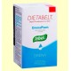 DIETABELT DRENAPLANT INFUSION